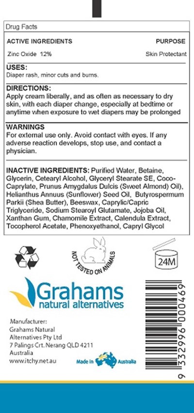 Back Label (Diaper Rash Label  Back Label)